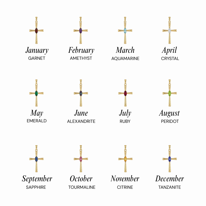 Birthstone Faith Necklace